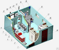 Модульный цех ММЦ 400 М переработка мяса до 400кг./смена