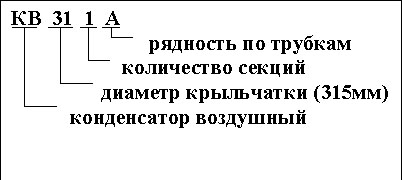 Конденсаторы воздушного охлаждения